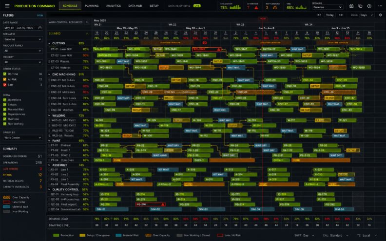 A dense APS interface with dozens of manufacturing operations, constraints, and dependencies